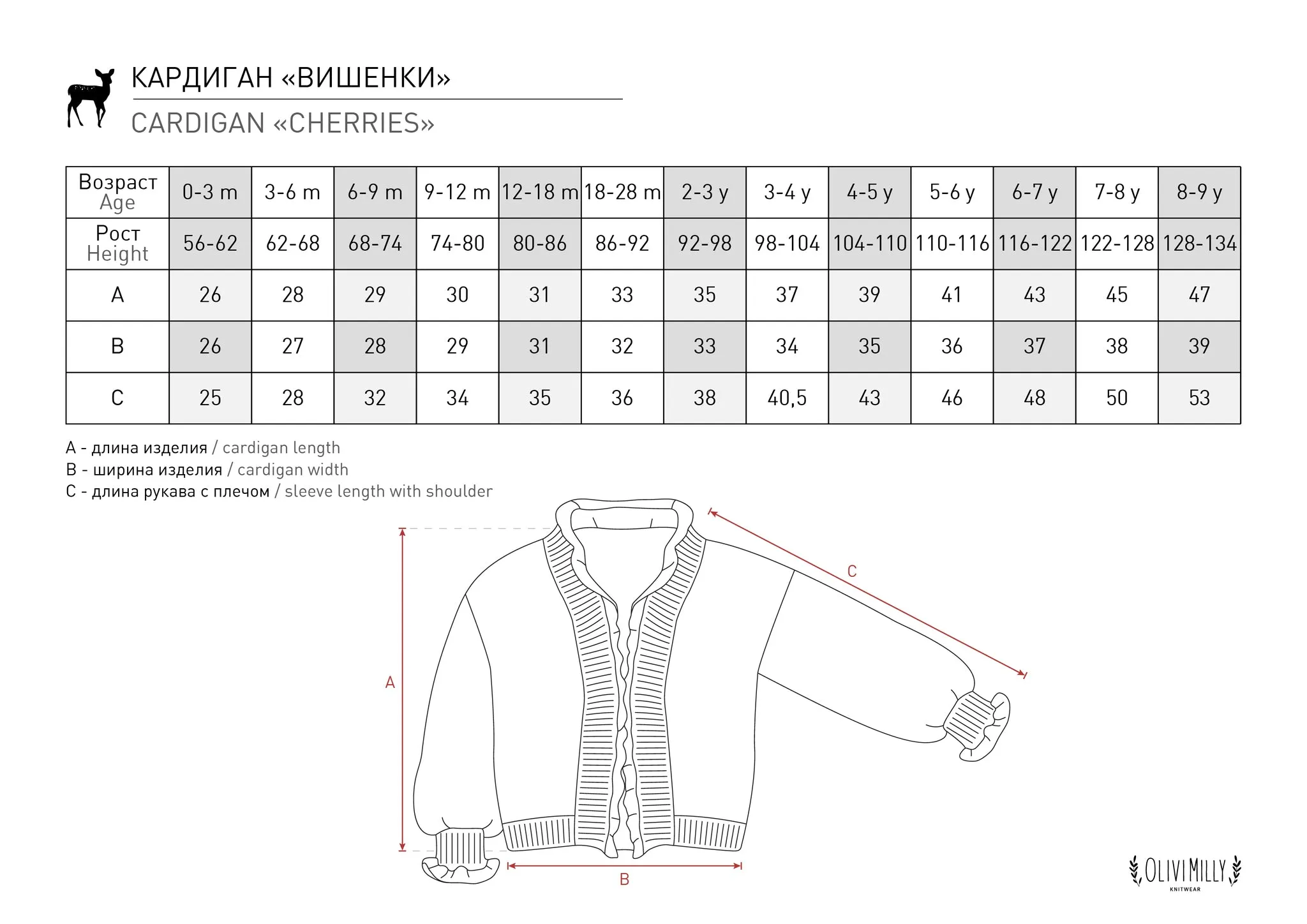 Cherries cardigan | Wheat