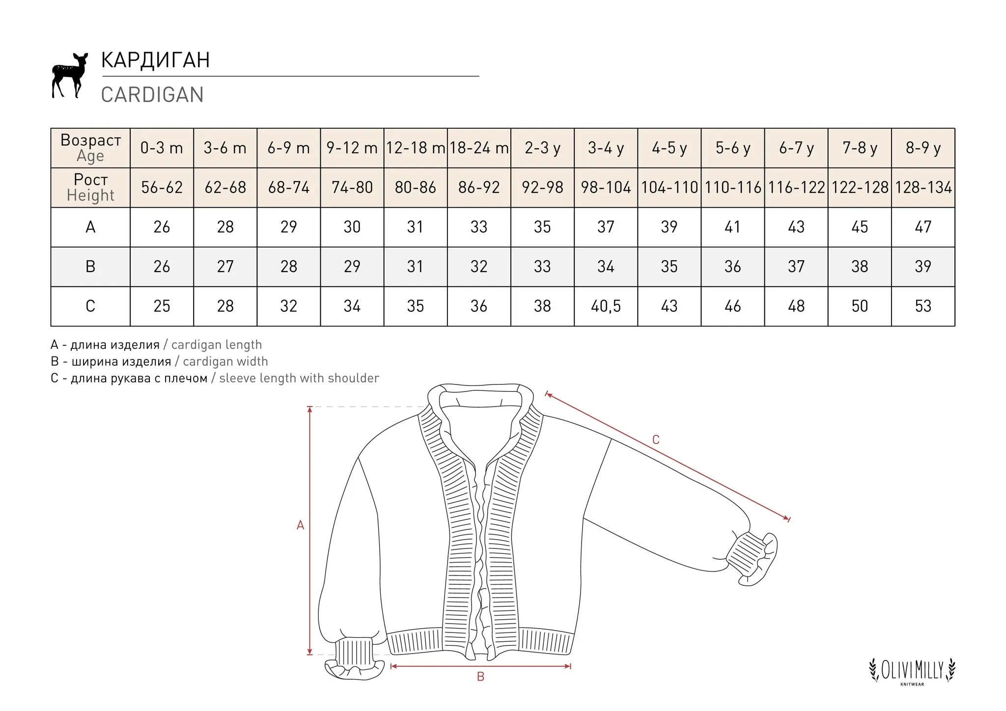 Roses cardigan | Wheat