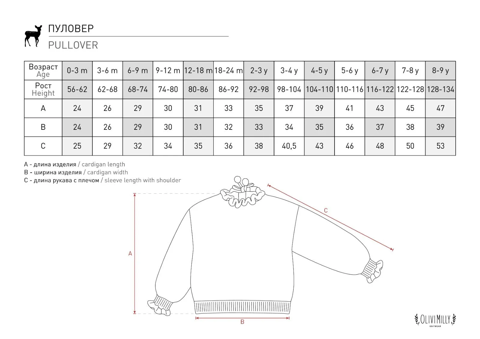 Strawberries Pullover | Powder Pink